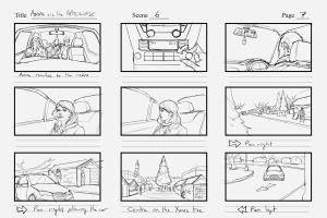 Tipos De Storyboard